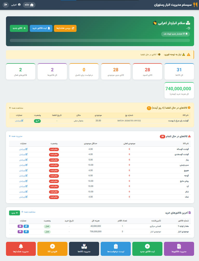 داشبورد انباردار