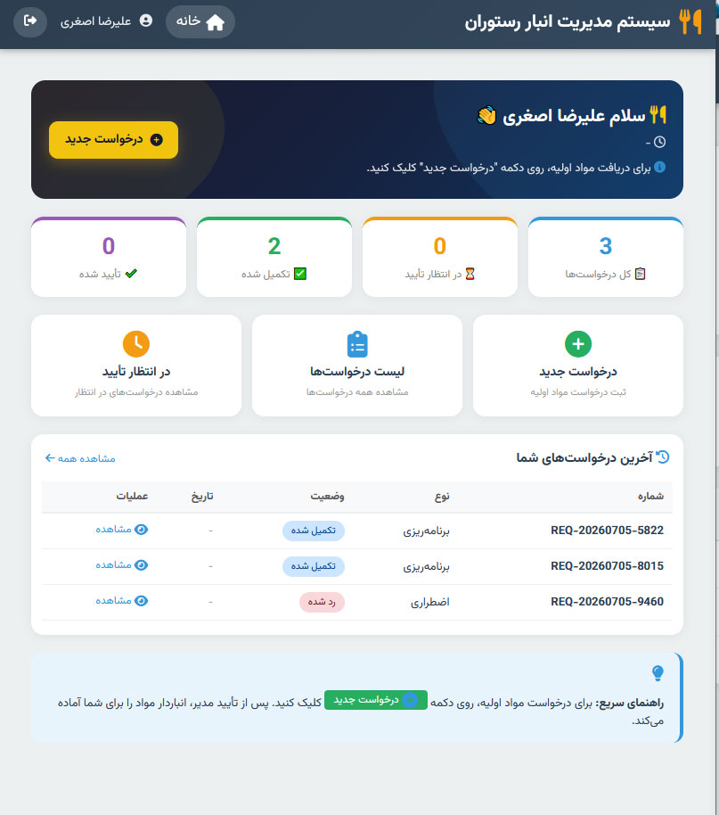 پنل اپراتور (آشپز)